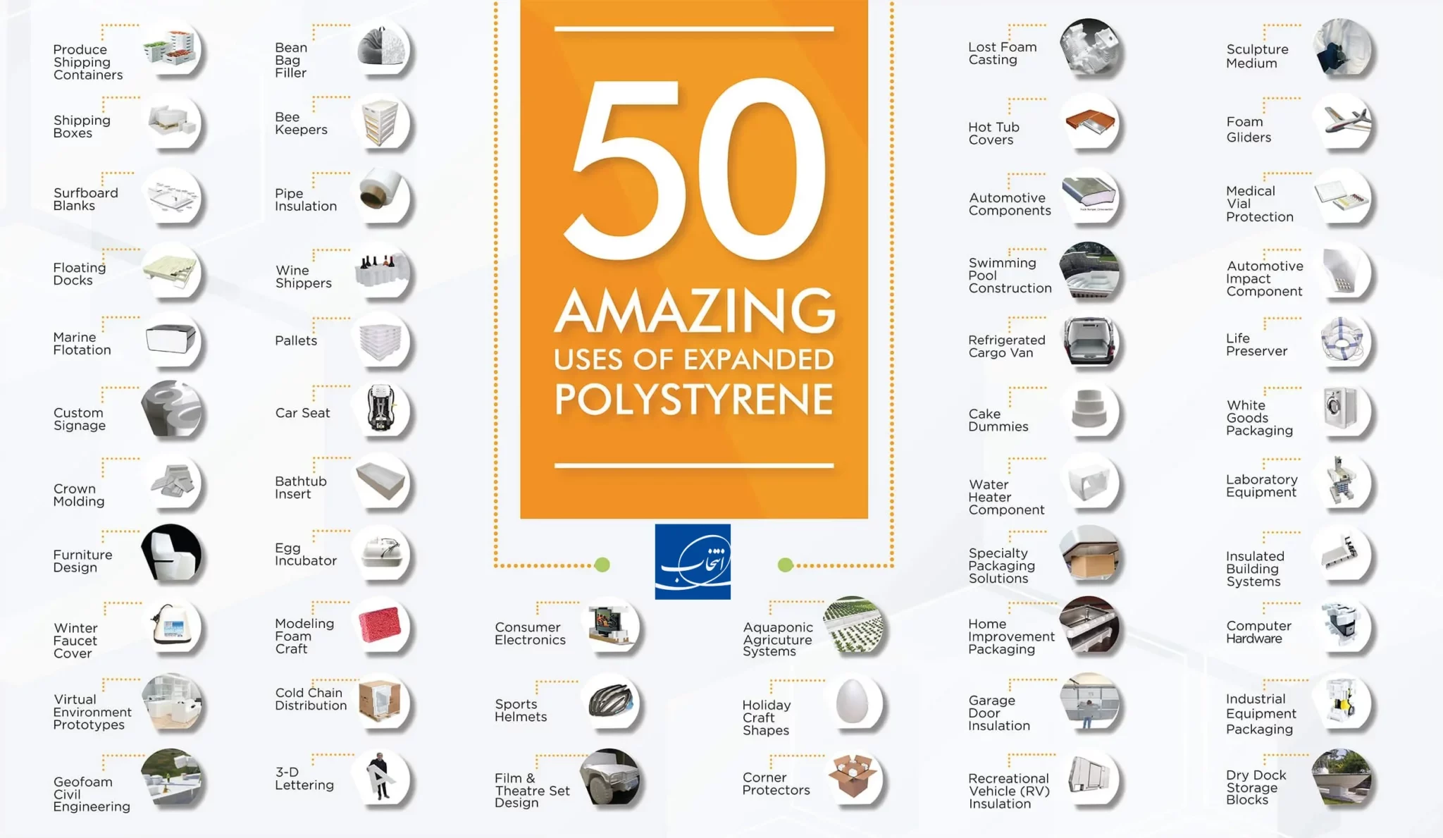 کاربردهای شگفت‌انگیز پلی‌استایرن منبسط‌شده